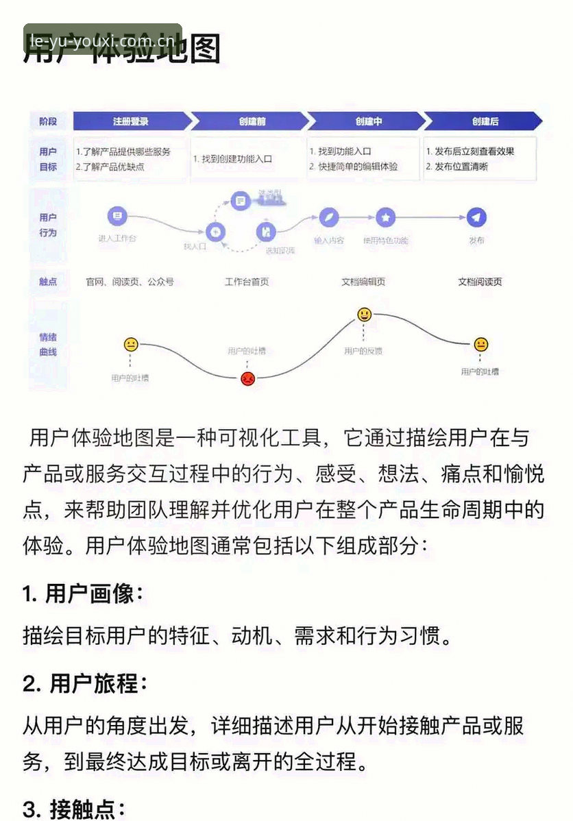 LEYU官网 乐鱼体育官网深度分析:一位老用户的真实体验与实用建议