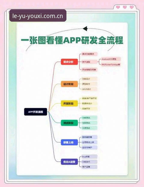 乐鱼怎么下载 乐鱼官网APP下载全流程深度解析:从注册到使用,一文读懂所有细节