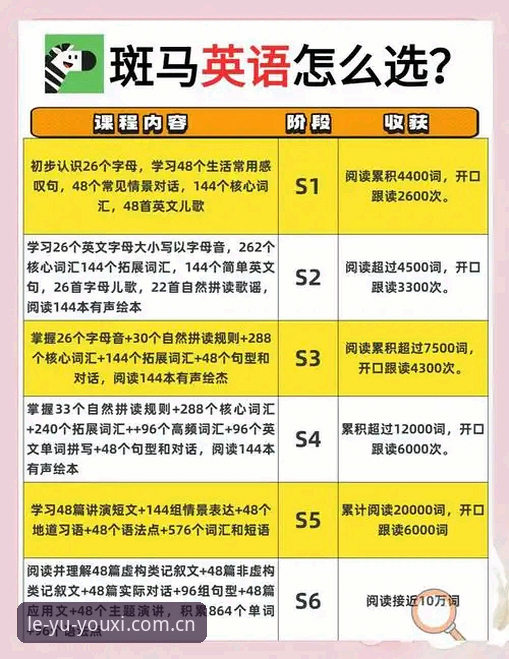 资深用户分享：乐鱼更新内容最新版v2.3.0使用心得与实战经验